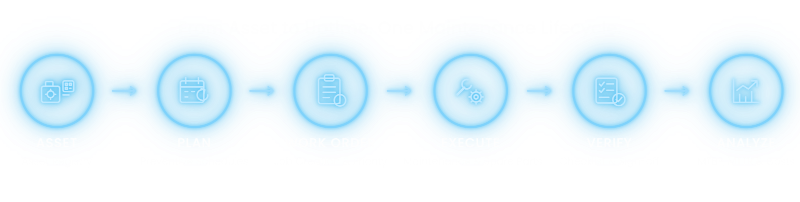 fsm mainpage flow2